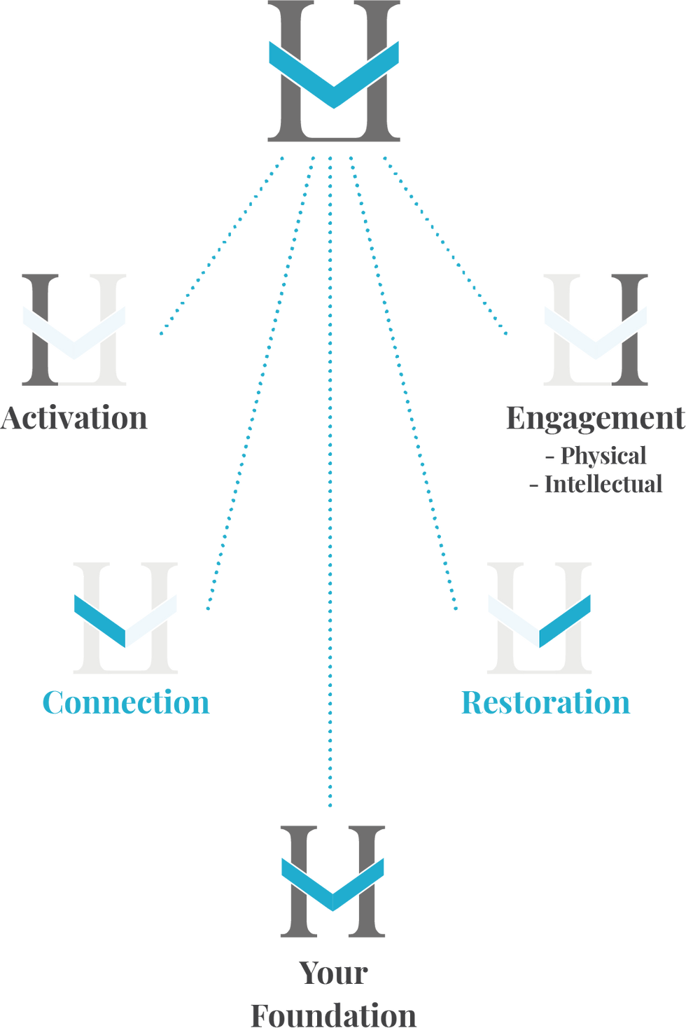 pillars-mobile_v8.png