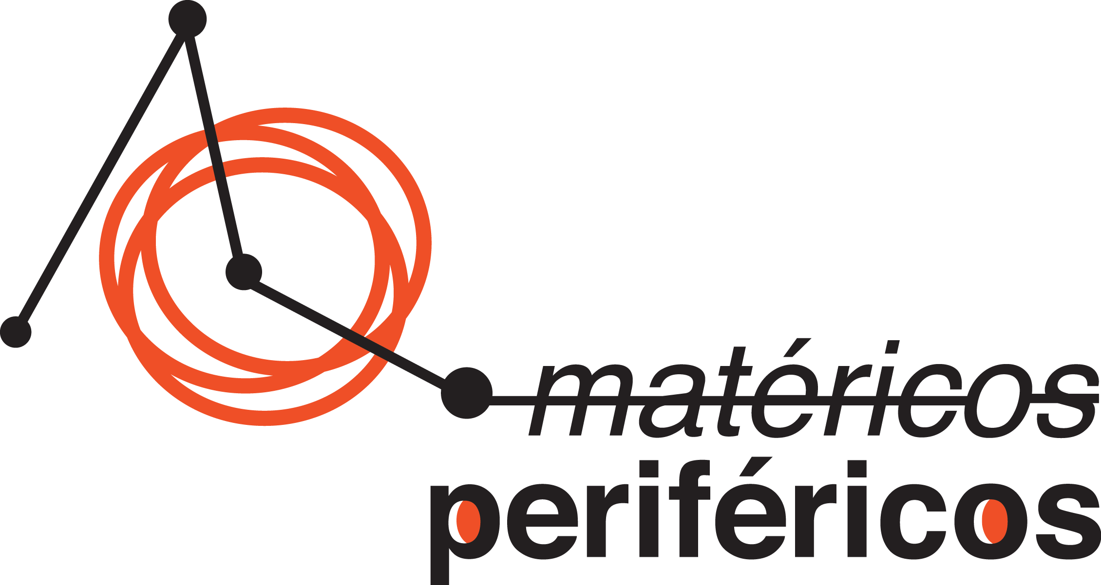 Matéricos Periféricos