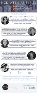 BrandHarmonyWebinarInfographic.png