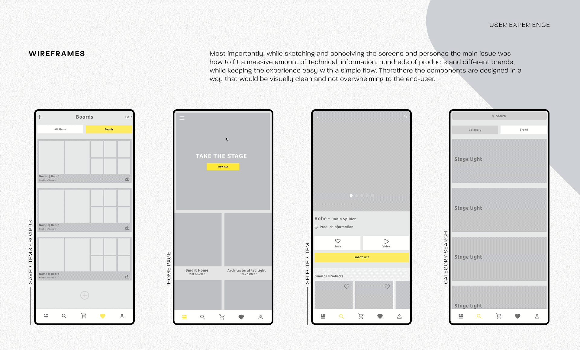 Wireframes