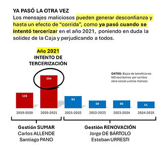 cuadro TERCERIZAR.jpg