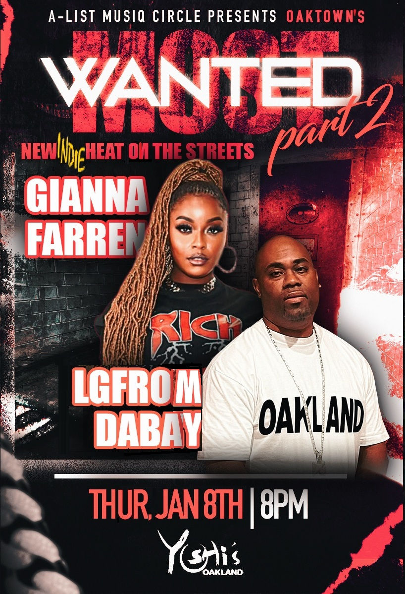 Oaktown’s Most Wanted – Part 2