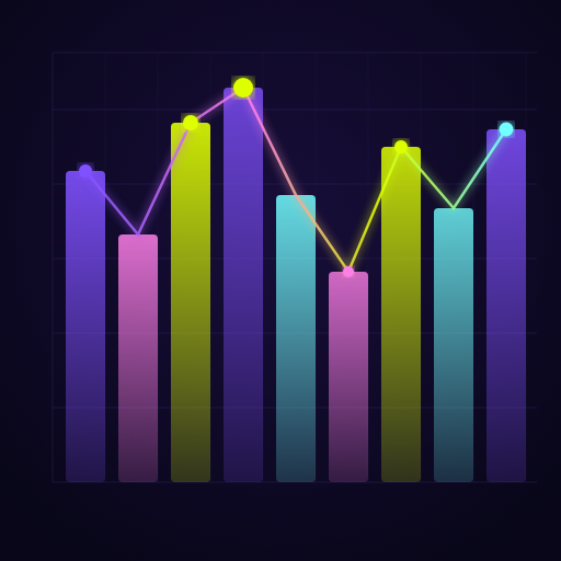 Platform Access - Daily