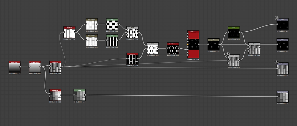 WoodPlanks_Graph.png