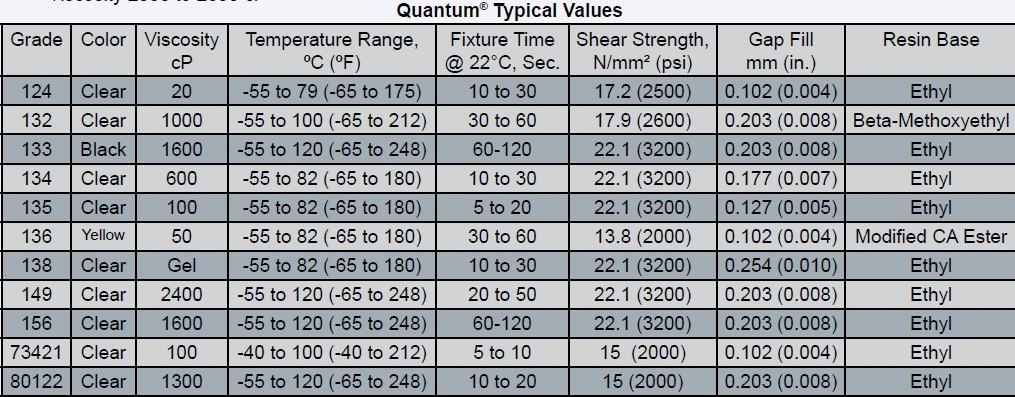 QUANTUM 100 CHART.gif