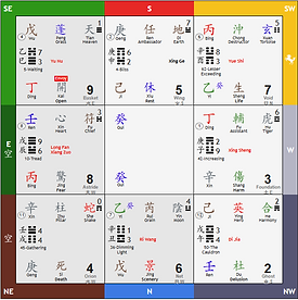 2026 QMDJ Year Forecast.png