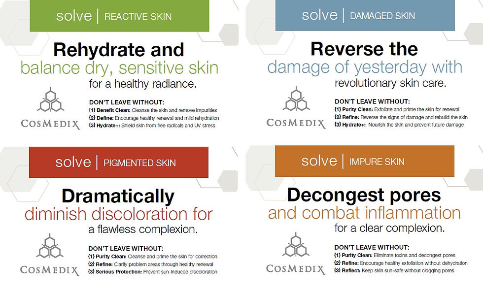 CosMedix Shelf Talkers