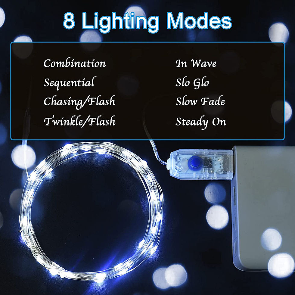 Thumbnail: LumiWire Pro