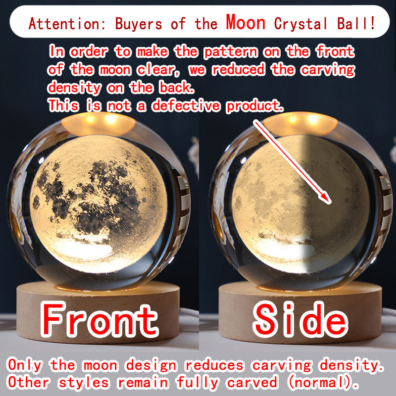 Thumbnail: AstroSphere 3D Mini