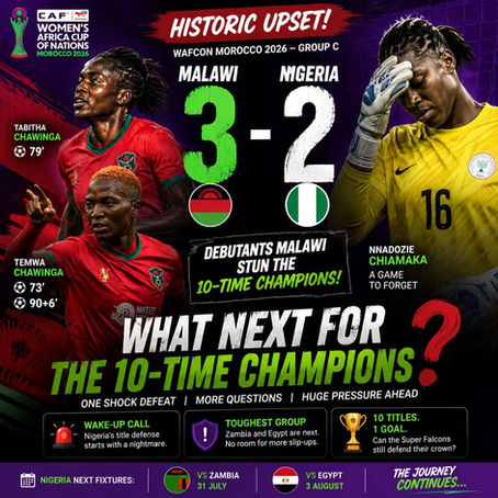 Subpar Suboptimal Super Falcons Falter Spectacularly:Malawi 3:2 Nigeria
