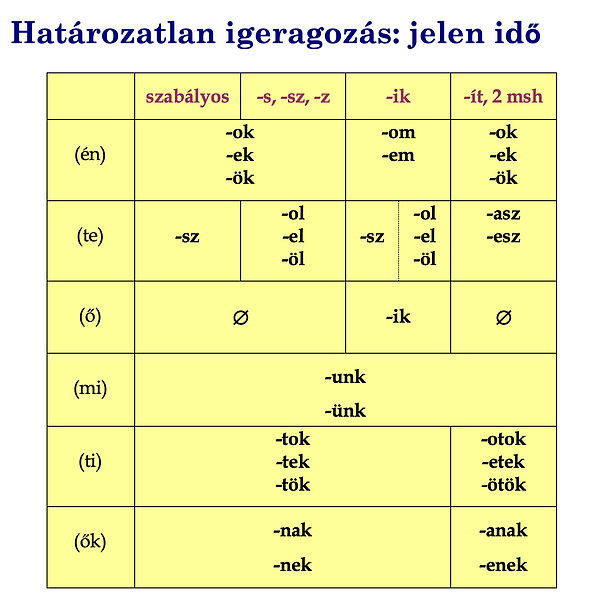Screenshot 2019-08-27 at 12.05.36.png
