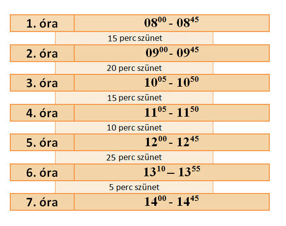 orarend.jpg