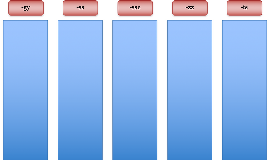 Screenshot 2019-05-27 at 22.28.40.png