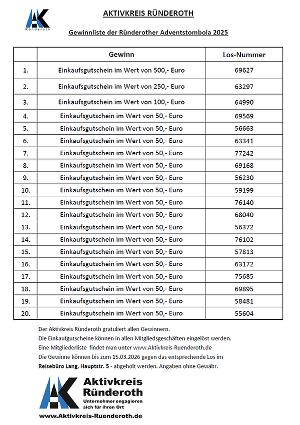 Adventstombola 2025 Gewinnliste.png