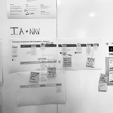 Whiteboard planning for The Customer Experience Company's website information architecture