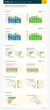 Dashboard - Graph View, Monthly Filter, Last 6 Months.png