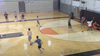 Offense or Style of Play?