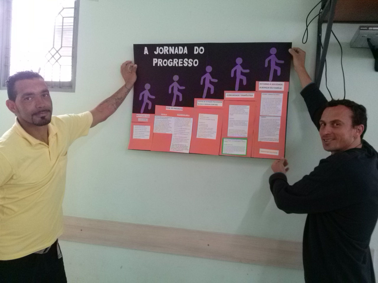 Compartilhando com usuários da Casa