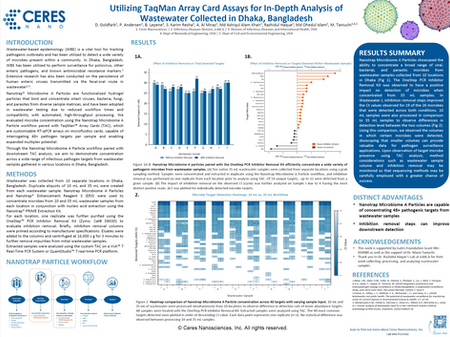 Utilizing TaqMan Array Card Assays for In-Depth Analysis of Wastewater Collected in Dhaka, Bangladesh