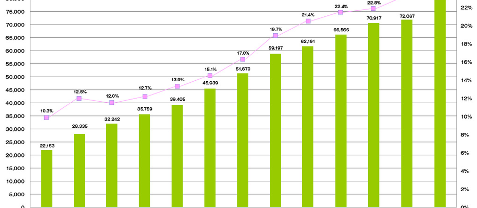 2020年(令和2年)6月1日から、職場におけるパワーハラスメント対策が義務化(中小企業は2022(令和4)年3月31日まで努力義務)