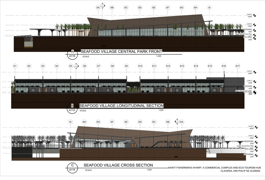 FISHERMANS WHARF SITE - SEAFOOD VILLAGE SECTION Kawit Seafood Village, Restaurants, Open Dining. Live Music, Mangrove and Birds Viewing
