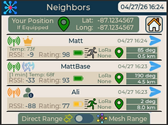 neighbors_direct.png