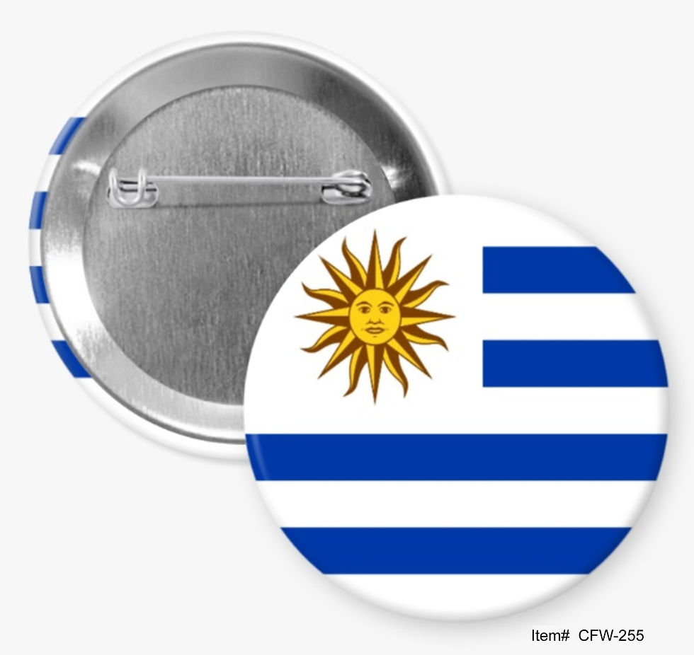 Uruguay, Country Flags Of The World Buttons