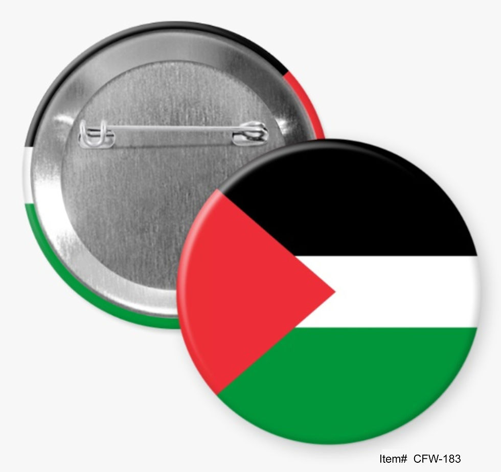 Palestine, Country Flags Of The World Buttons