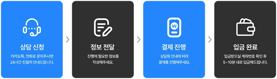 휴대폰 소액결제,콘텐츠이용료,신용카드 현금화 월하페이
