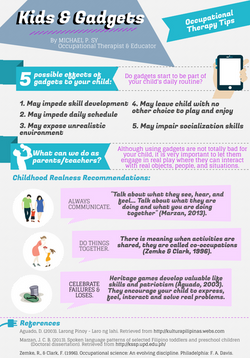 Kids and Gadgets (Sy 2017)