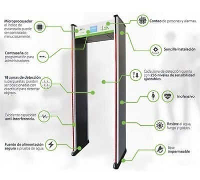 Thumbnail: Detector de Metales con Detección de Temperatura