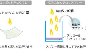 精油はどんなときに使えばいいの？