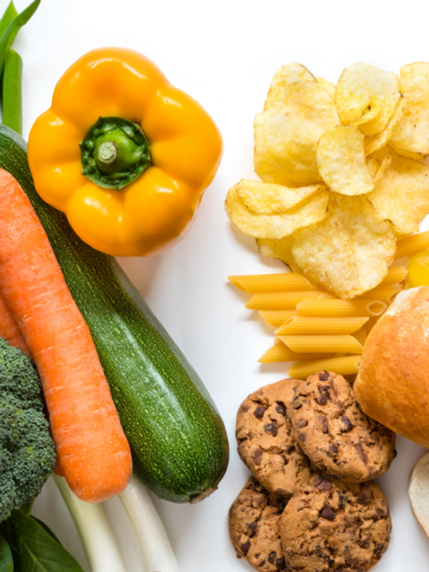 weight loss weight gain menopause weight gain menopause weight loss
carbs
carbohydrates
low carb diets