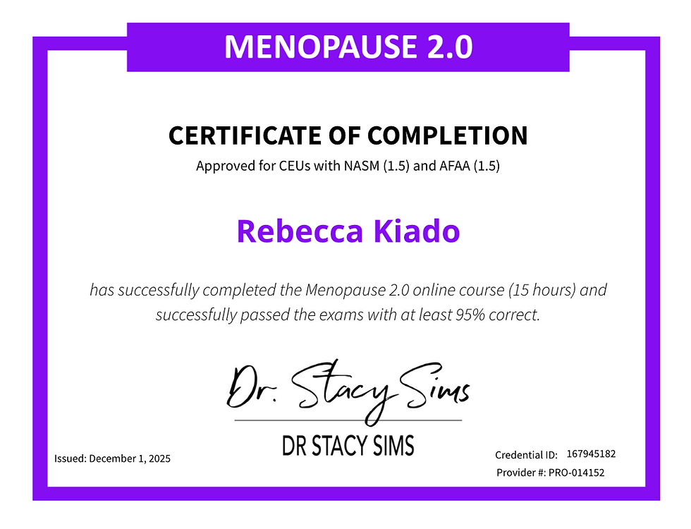 Leveling Up Midlife_Menopause Weightloss.png