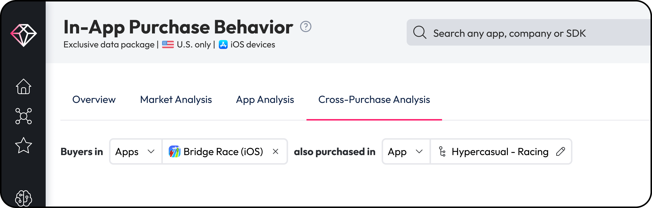 Cross-purchase - Background.png