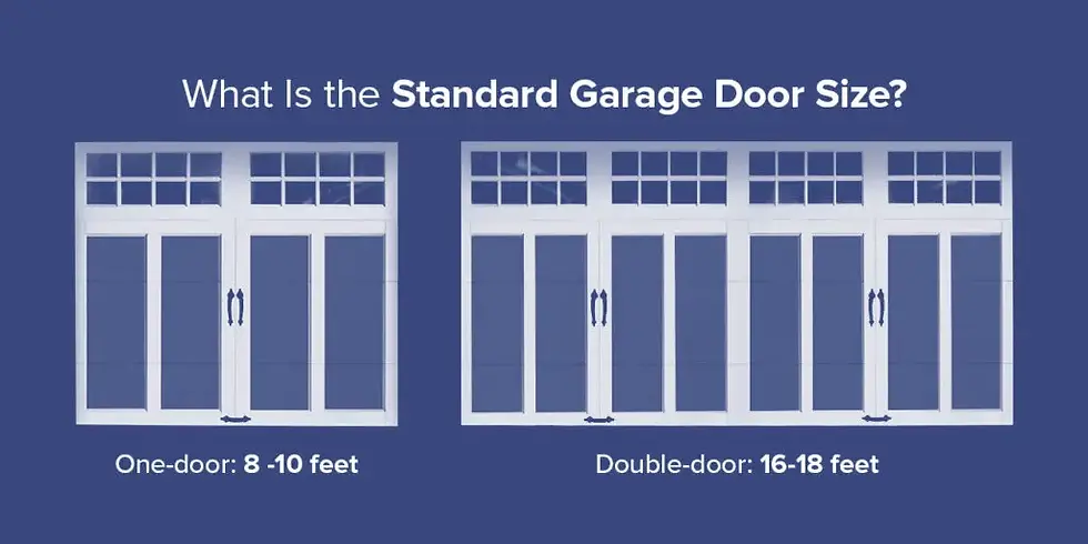 Garage Door Dimensions