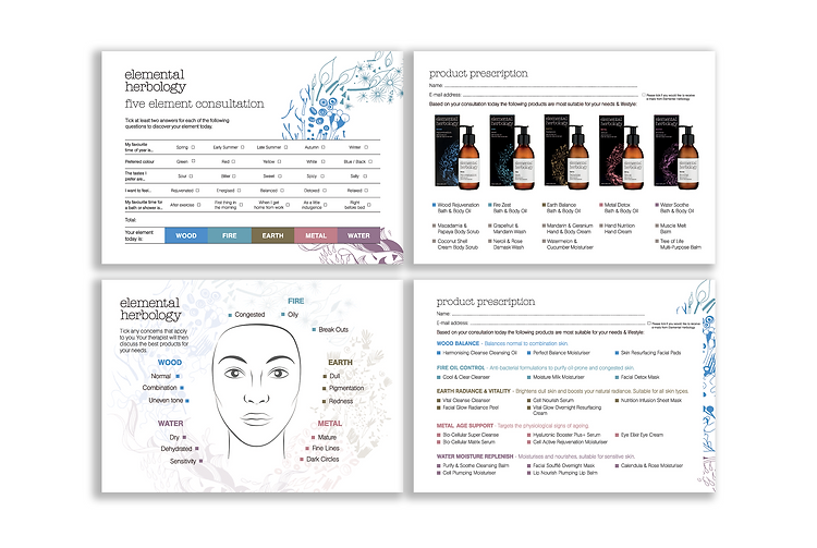 Face & body consultation cards