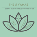Living Yoga: Embracing the Yamas and Niyamas On and Off the Mat