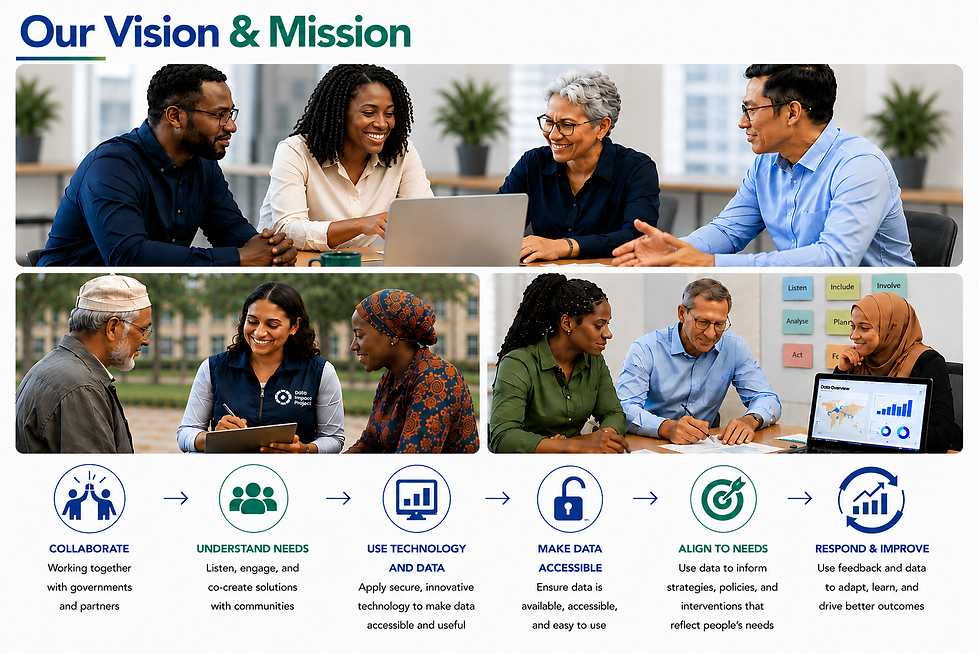 Our Vision & Mission I Centre for Research in Health and Development | CRIHDev