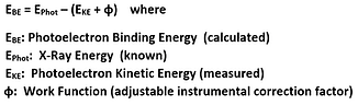 XPS Binding Energy Equation Bold.png
