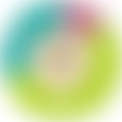 Communication: knowing yourself and connecting with others