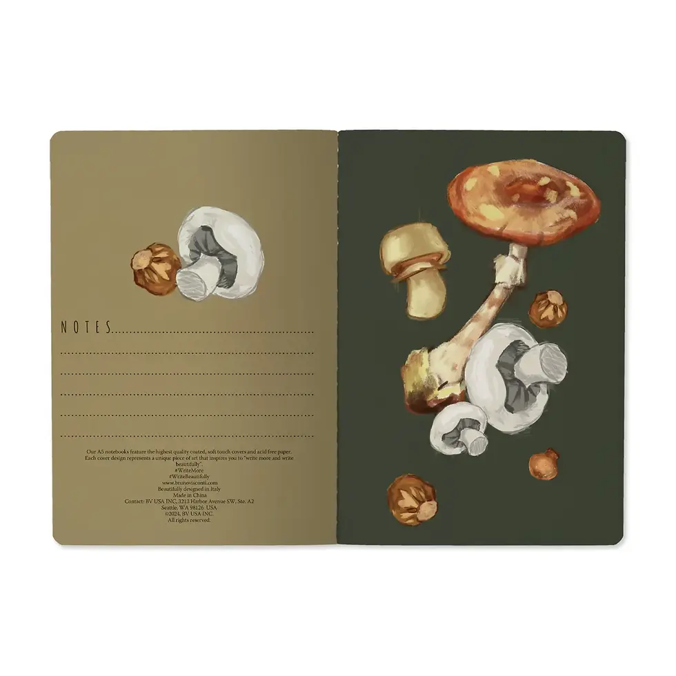 Thumbnail: Bruno Visconti Mushrooms On Black 2