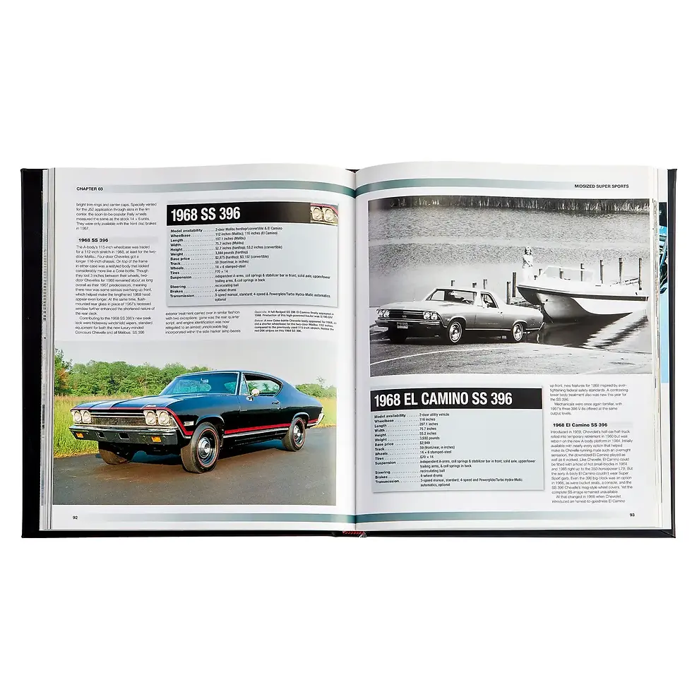 Thumbnail: The Complete Book of Classic Chevrolet