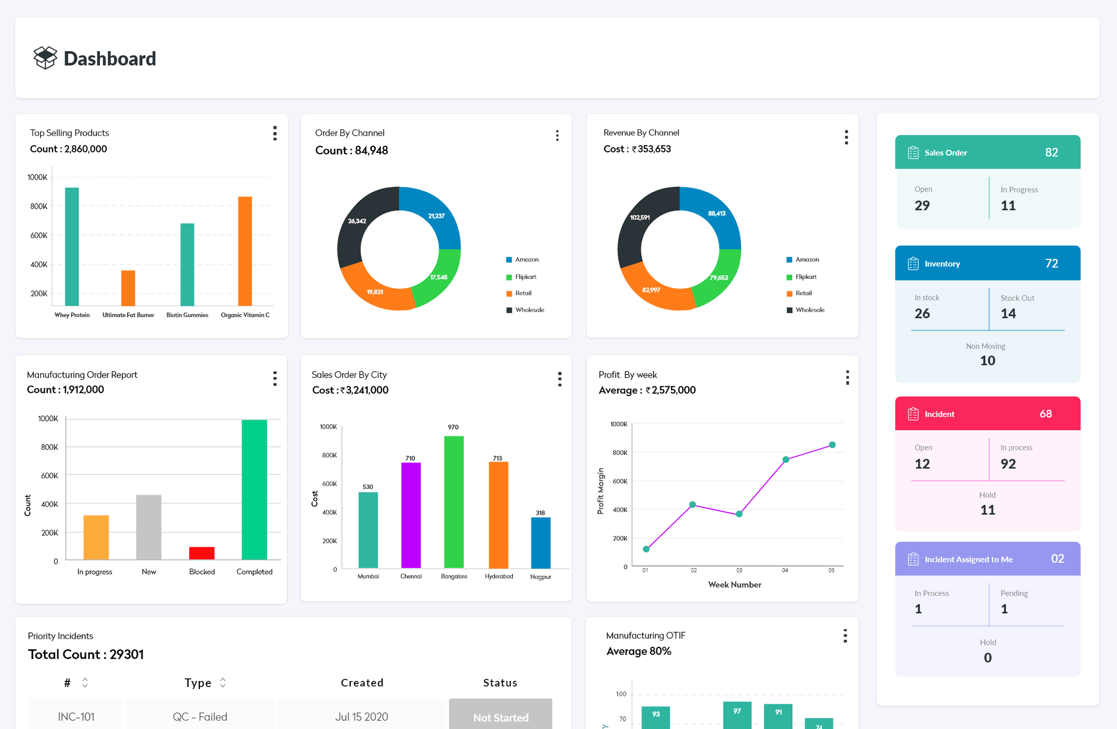 dashboard-gif.gif