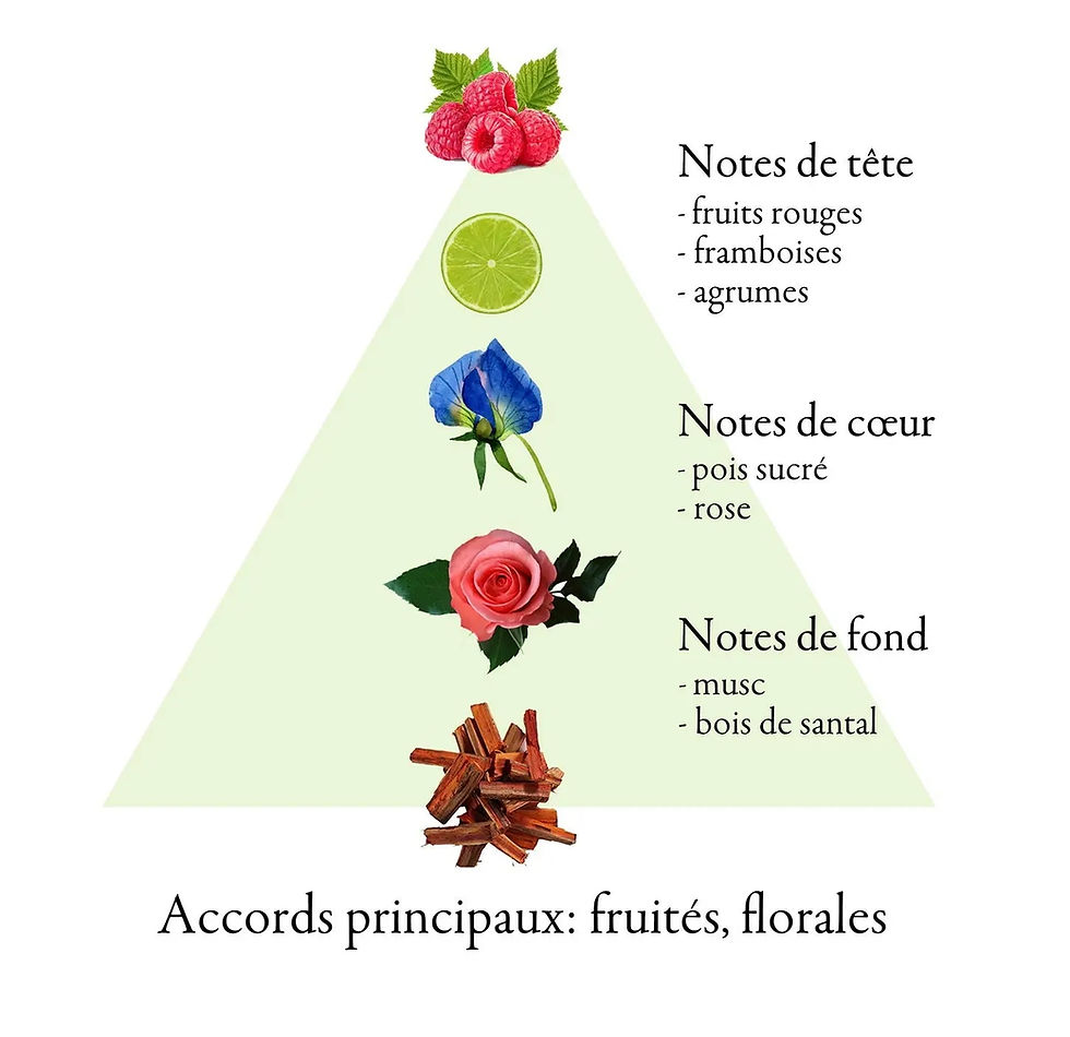 Miniatura: Spring Time Eau de Parfum Femminile – Flacone da 60 ml