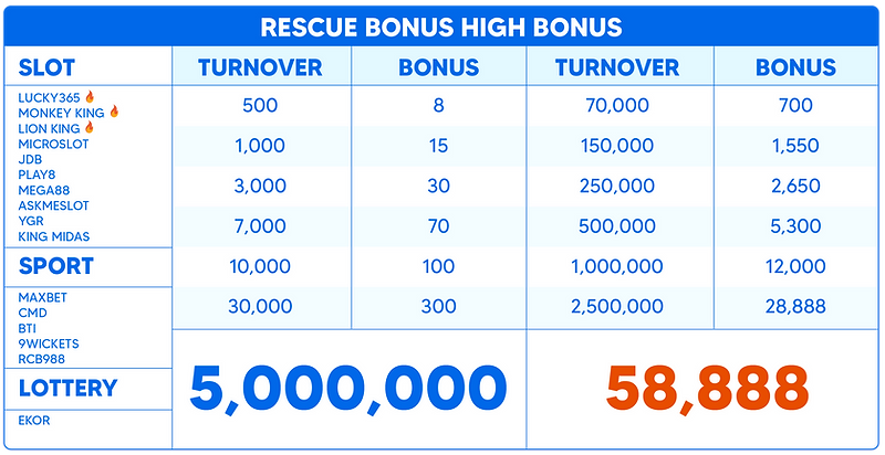 Rescue bonus-01 (2).png