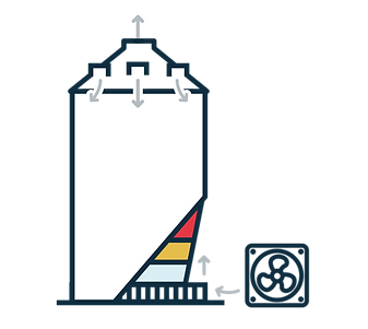Illustration d'un silo avec ventilation
