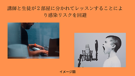 講師と生徒が2部屋に分かれてレッスン.png