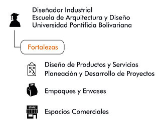 FORTALEZAS HV-09-09.jpg