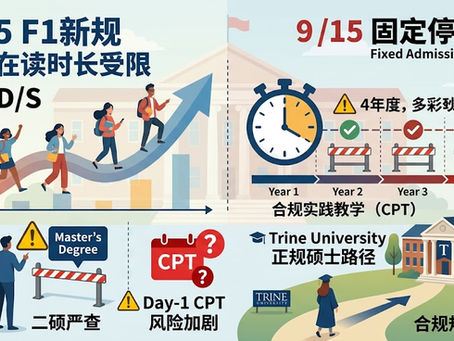 深度解读 | 9/15 F-1新规提案重塑留美逻辑:取消D/S对二硕与身份延展的深远影响
